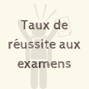 image illustration taux de reussite